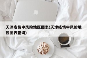 天津疫情中风险地区图表(天津疫情中风险地区图表查询)