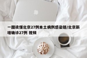 一图读懂北京27例本土病例感染链/北京新增确诊27例 视频