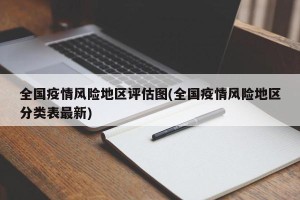 全国疫情风险地区评估图(全国疫情风险地区分类表最新)