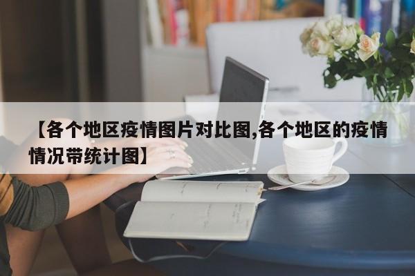 【各个地区疫情图片对比图,各个地区的疫情情况带统计图】